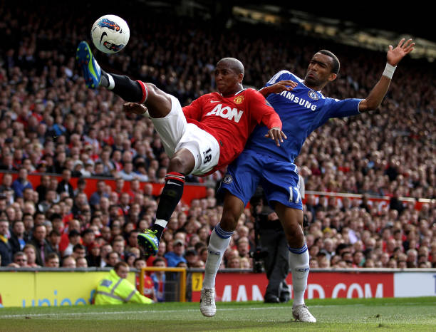 交易申请 交易申请